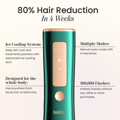 Arahdaya IPL Hair Removal Device