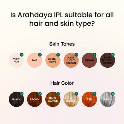 Arahdaya IPL Hair Removal Device